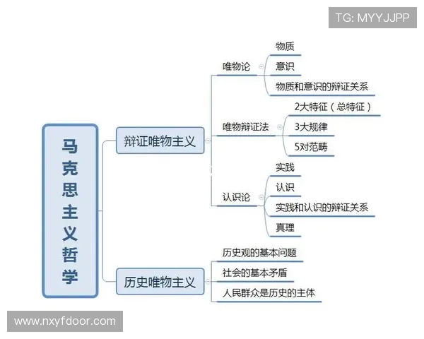 从马克思哲学视角探讨穿越火线中团队协作与个体价值的辩证统一 从马克思哲学视角探讨穿越火线中团队协作与个体价值的辩证统一