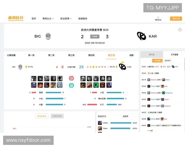 电竞赛事全程比分追踪与分析，让你不再错过任何精彩瞬间