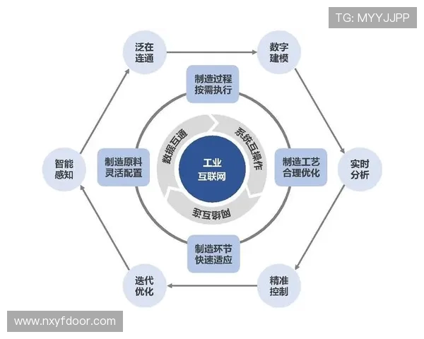 探讨现代足球俱乐部管理创新与竞技融合持续发展的重要趋势方向新