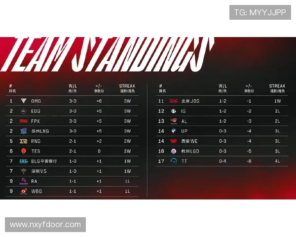 BLG战队崛起之路如何破局战术创新助力战队逆袭全球电竞赛场