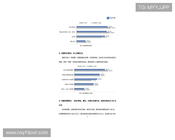 围绕中超新赛季竞争格局的深度观察与球队崛起动向解析趋势全景报道